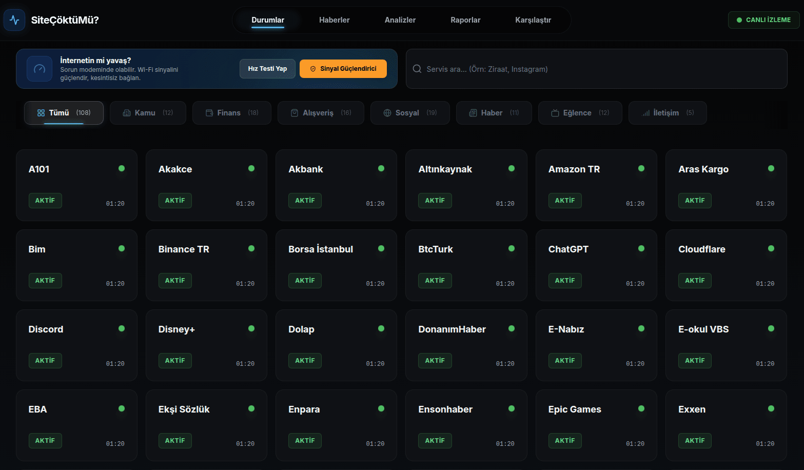 SiteCoktumu ana panel - Türkiye servislerinin anlık çalışma durumu