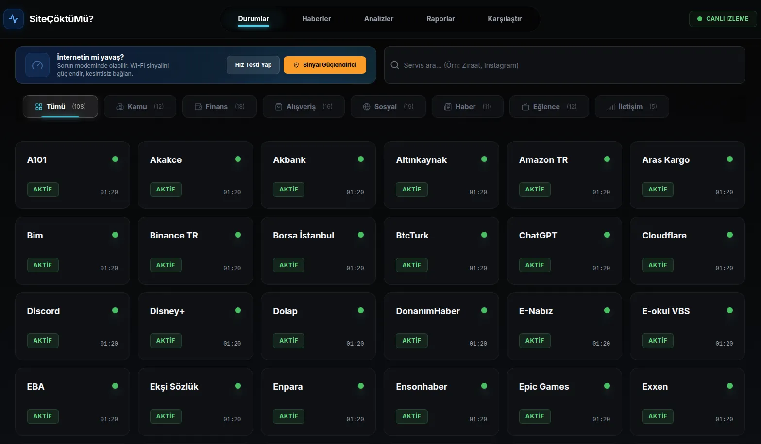 SiteCoktumu ana panel - Türkiye servislerinin anlık çalışma durumu